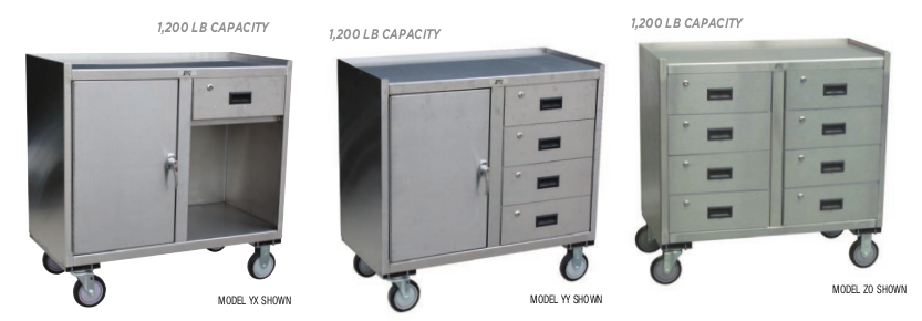 Buy Mobile Cabinets Closed Stainless Steel Online Stainless